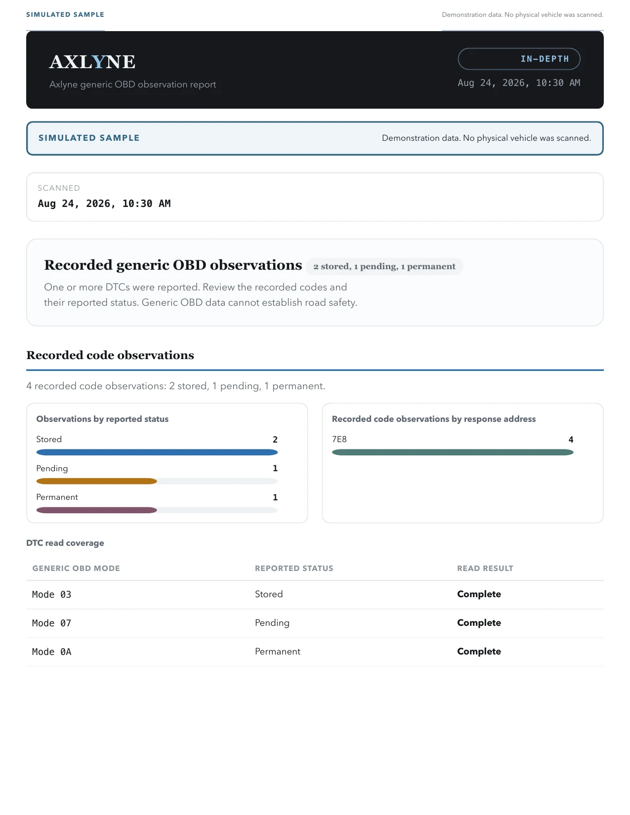 First page of an Axlyne sample generic OBD observation report labeled simulated sample